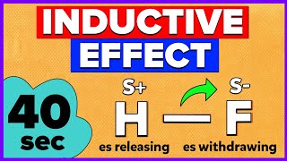 Inductive Effect  Organic Chemistry [upl. by Ylrac]