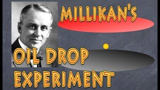 Millikans oil drop experiment explained [upl. by Saticilef422]