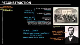 The Reconstruction Amendments Overview and 13th Amendment [upl. by Enyaht867]