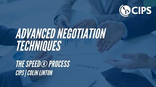 Advanced Negotiation Techniques  The SPEED® Process [upl. by Nami]