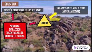 Utilidades de minerales y rocas [upl. by Lefty]