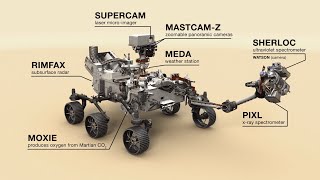 Mission Overview NASAs Perseverance Mars Rover [upl. by Sela]