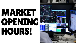 Lesson 11 Market Opening Hours [upl. by Riccio]