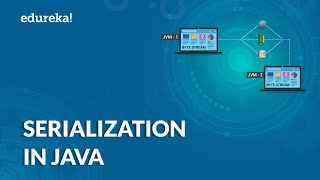 Object Serialization in Java  Serialization Interface  Java Tutorial  Edureka [upl. by Chemesh]