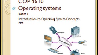 Introduction to operating systems concepts [upl. by Moreta]