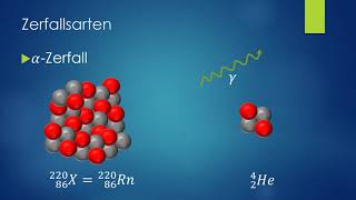 Strahlungsarten  radioaktive Zerfälle  Kernphysik [upl. by Nolahp]