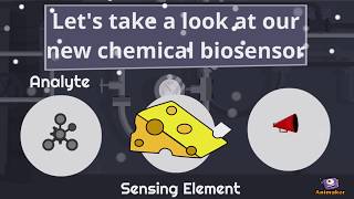 Understanding Chemical Sensors and Biosensors in two minutes [upl. by Doehne]