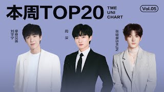 腾讯音乐由你榜 第5期TOP20！周深 意境十足的《若仙》；刘宇宁 真挚动人的《缘圈》；张峻豪 态度十足的《2025 AMBITION》  TME腾讯音乐 [upl. by Pickford554]