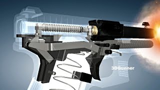 3D Animation How a Striker Fired Pistol works [upl. by Halford]