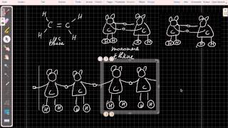 Polyaddition et polycondensation [upl. by Nyrhtac]