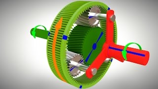 Understanding PLANETARY GEAR set [upl. by Tobias17]