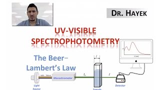 Spectrophotometry  BeerLambert Law [upl. by Haley]