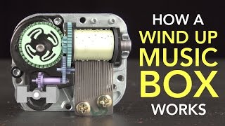 How a Wind Up Music Box Works [upl. by Htebasil]