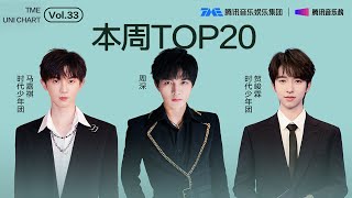 腾讯音乐由你榜 第33期TOP20歌曲全新来袭！ 周深 温暖治愈的《小美满》；时代少年团贺峻霖 舒缓平和的《谧境》；时代少年团马嘉祺 深情动人的《蜉蝣》 [upl. by Molli325]