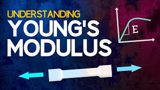 Understanding Youngs Modulus [upl. by Eedyaj]