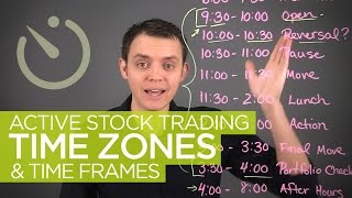 Active Stock Trading Time Zones amp Hours [upl. by Nirtak]