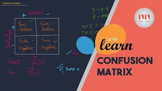 Accuracy F1 Score Confusion Matrix  Machine Learning with ScikitLearn Python [upl. by Kcirneh]