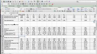 Cours 2 gestion budgétaire [upl. by Anwadal]