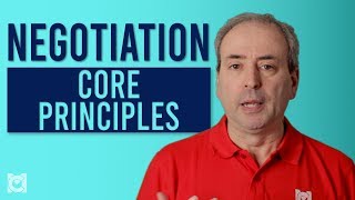 Core Principles of Negotiation [upl. by Iaria]