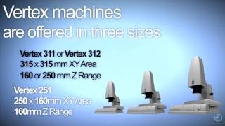 MicroVu Vertex Overview HD Advanced Measurement Machines [upl. by Anneh44]