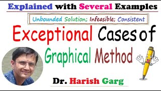 Graphical Method  Unbounded  Infeasible Inconsistent Complete Normal  Equation of LPP [upl. by Yasnil]