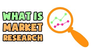 What is Market Research  Explained in 2 min [upl. by Eiroj]