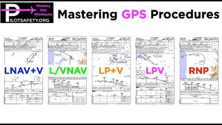 Mastering GPS Procedures [upl. by Pasia]