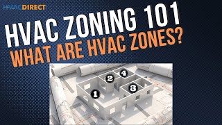 HVAC Zoning 101  What are HVAC Zones [upl. by Asyle]