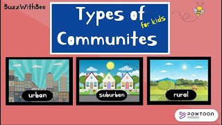 Types of Communities for Kids  Urban Suburban and Rural Communities  Social Studies for Kids [upl. by Uyekawa]