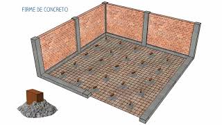 Firme de concreto [upl. by Nerhe]