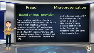 What is Difference Between Fraud amp Misrepresentation [upl. by Parshall]