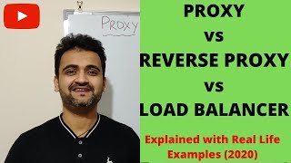 Proxy vs reverse proxy vs load balancer 2023  Explained with real life examples [upl. by Necaj94]