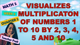 MATH 2  QUARTER 2 WEEK 8  VISUALIZES MULTIPLICATION OF NUMBERS 1 TO 10 BY 2 3 4 5 AND 10 [upl. by Adnar]