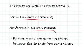 Ferrous and Nonferrous Metals  Engineering Materials [upl. by Anrapa]