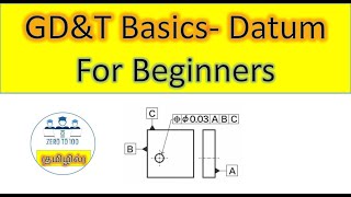 GDampT Basics  Datum in Tamil for beginners [upl. by Christabelle994]