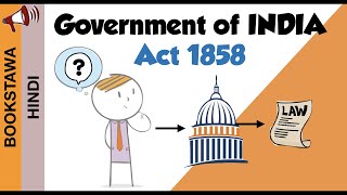 Government of India Act 1858  queens proclamation act 1858 [upl. by Hefter]