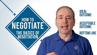 How to Negotiate The Basics of Negotiation [upl. by Baggs]