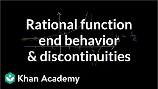 Finding horizontal and vertical asymptotes  Rational expressions  Algebra II  Khan Academy [upl. by Aman]