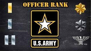 Explaining the US Army officer ranks [upl. by Nylodnewg]