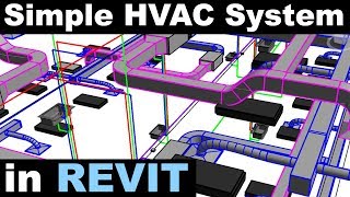 Simple Mechanical System in Revit Tutorial [upl. by Birecree]