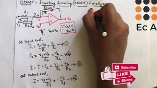 37 OPAMP as inverting summing Amplifier  inverting adder  EC Academy [upl. by Kennan]