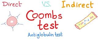 Direct vs Indirect Coombs Test  Hematology and Biochemistry Lab [upl. by Euqinemod]