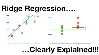 Regularization Part 1 Ridge L2 Regression [upl. by Arerrac]