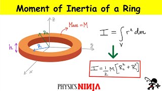 Moment of Inertia of Annulus Ring [upl. by Ennaxxor347]