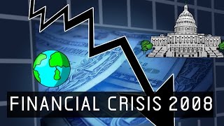 Financial Crisis 2008 EXPLAINED [upl. by Winna504]