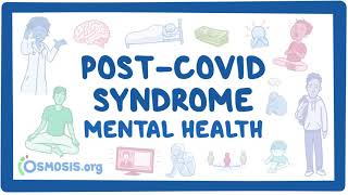 PostCOVID syndrome Mental health [upl. by Arvind62]