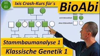 Klassische Genetik 1 Stammbaumanalyse 1  dominant  rezessiver  autosomal  gonosomaler Erbgang [upl. by Daley]