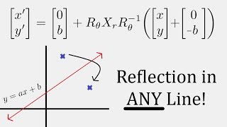 Linear Algebra Reflection in any Linear Line yaxb [upl. by Nacim]