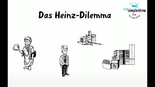 Praxis Ethik Philosophie Das Heinz Dilemma [upl. by Ailimac]