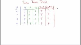 Truth Tables Tutorial part 1 [upl. by Eirual398]